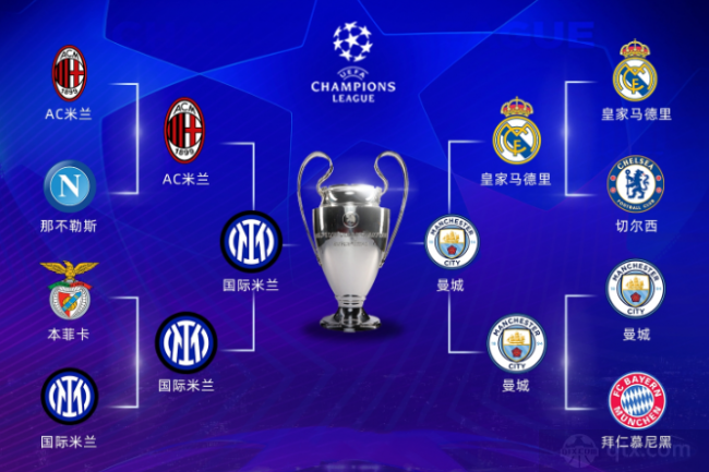 转会案例一 转会案例一